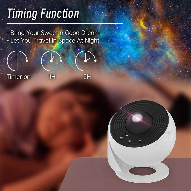 12-in-1 Planetarium Projector – view 3