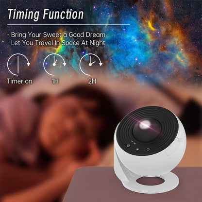 12-in-1 Planetarium Projector – view 3