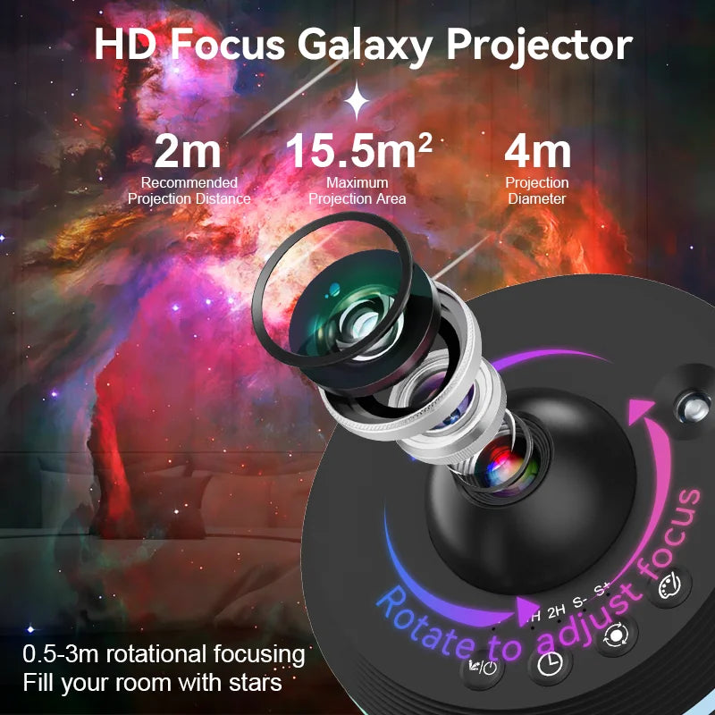 13-in-1 Meteor Planetarium Projector – view 3