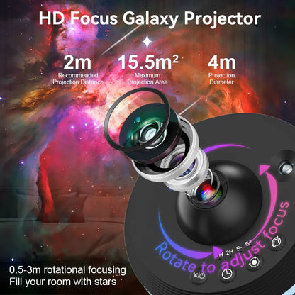 13-in-1 Meteor Planetarium Projector – view 3