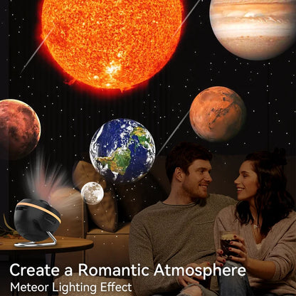 13-in-1 Meteor Planetarium Projector – view 5