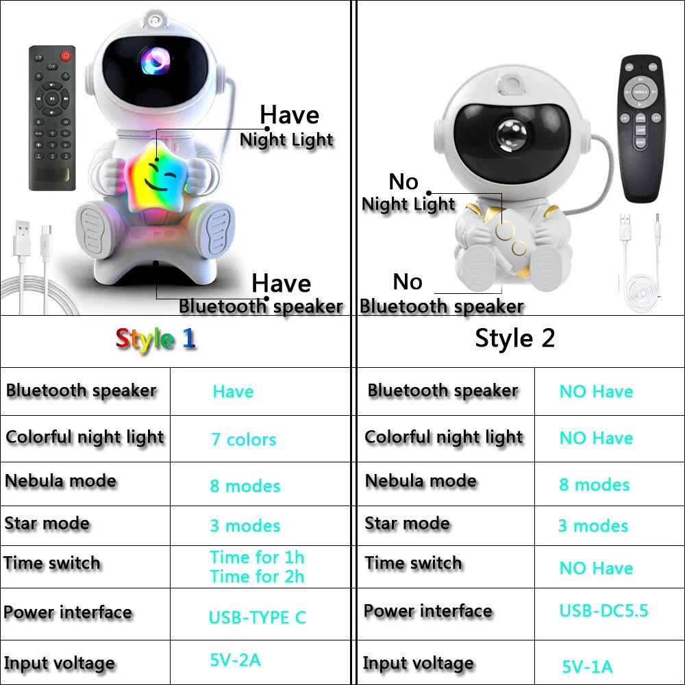 Astronaut Star Projector with Bluetooth – view 6